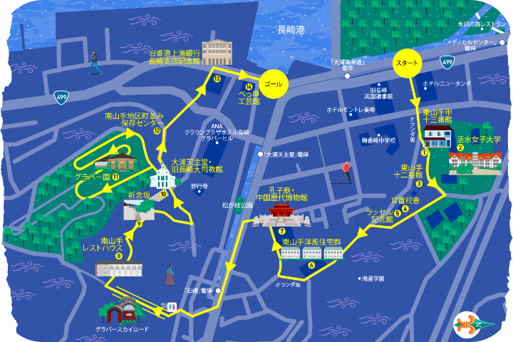 夜の居留地あるきのコースマップ